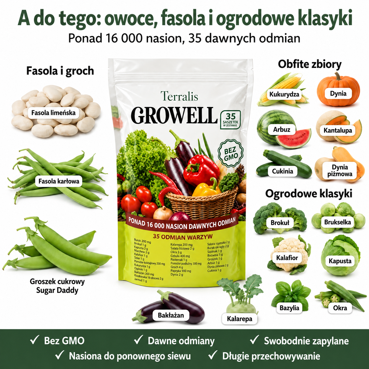 Zapas nasion Growell - GRW-PL