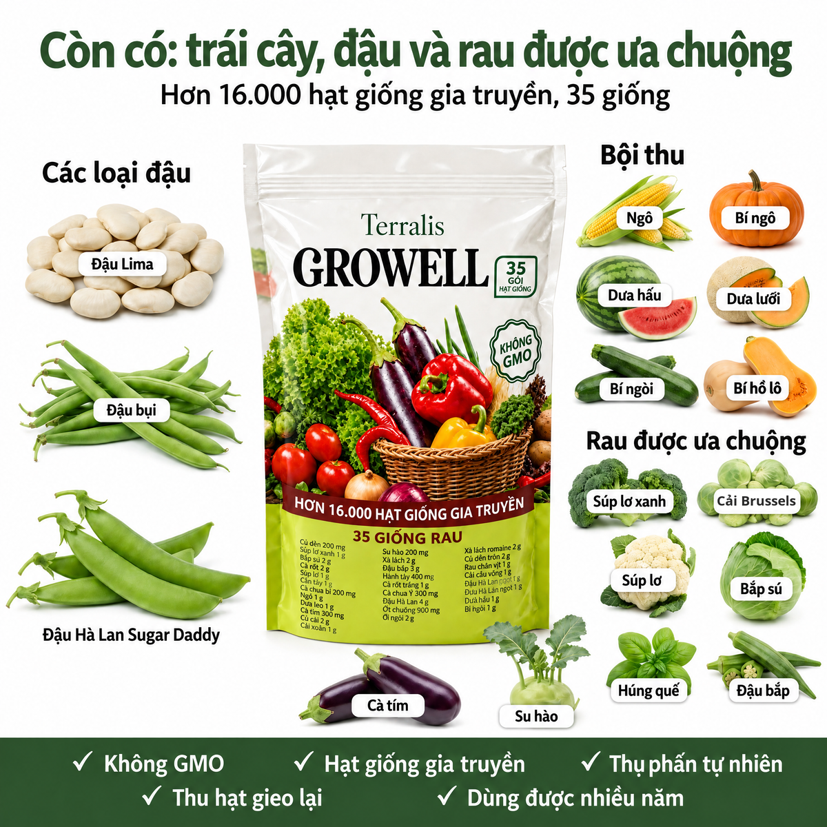 Bộ hạt giống dự trữ Growell - GRW-VN