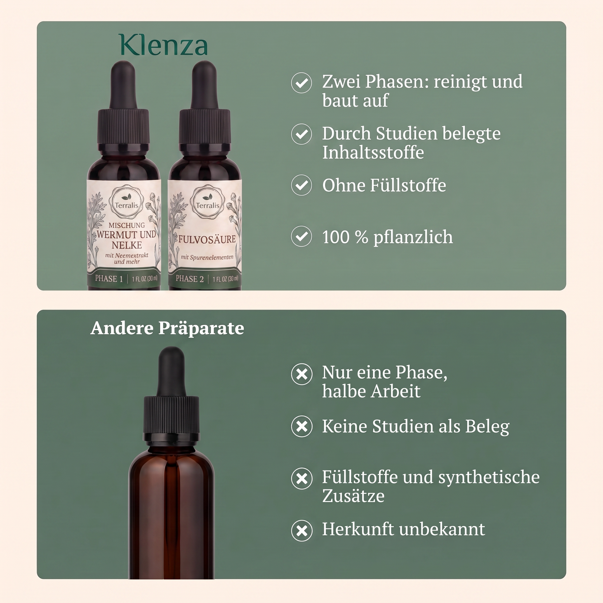 Klenza Darmreinigungs-Kit in 2 Phasen