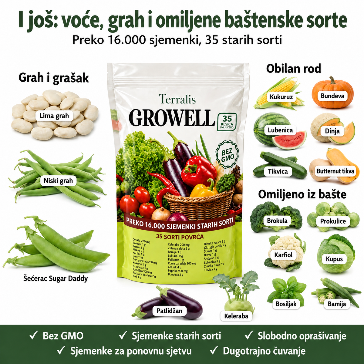 Zaliha sjemena Growell - GRW-BA