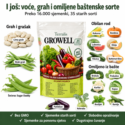 Zaliha sjemena Growell - GRW-BA