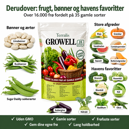 Frøreserve Growell - GRW-DK