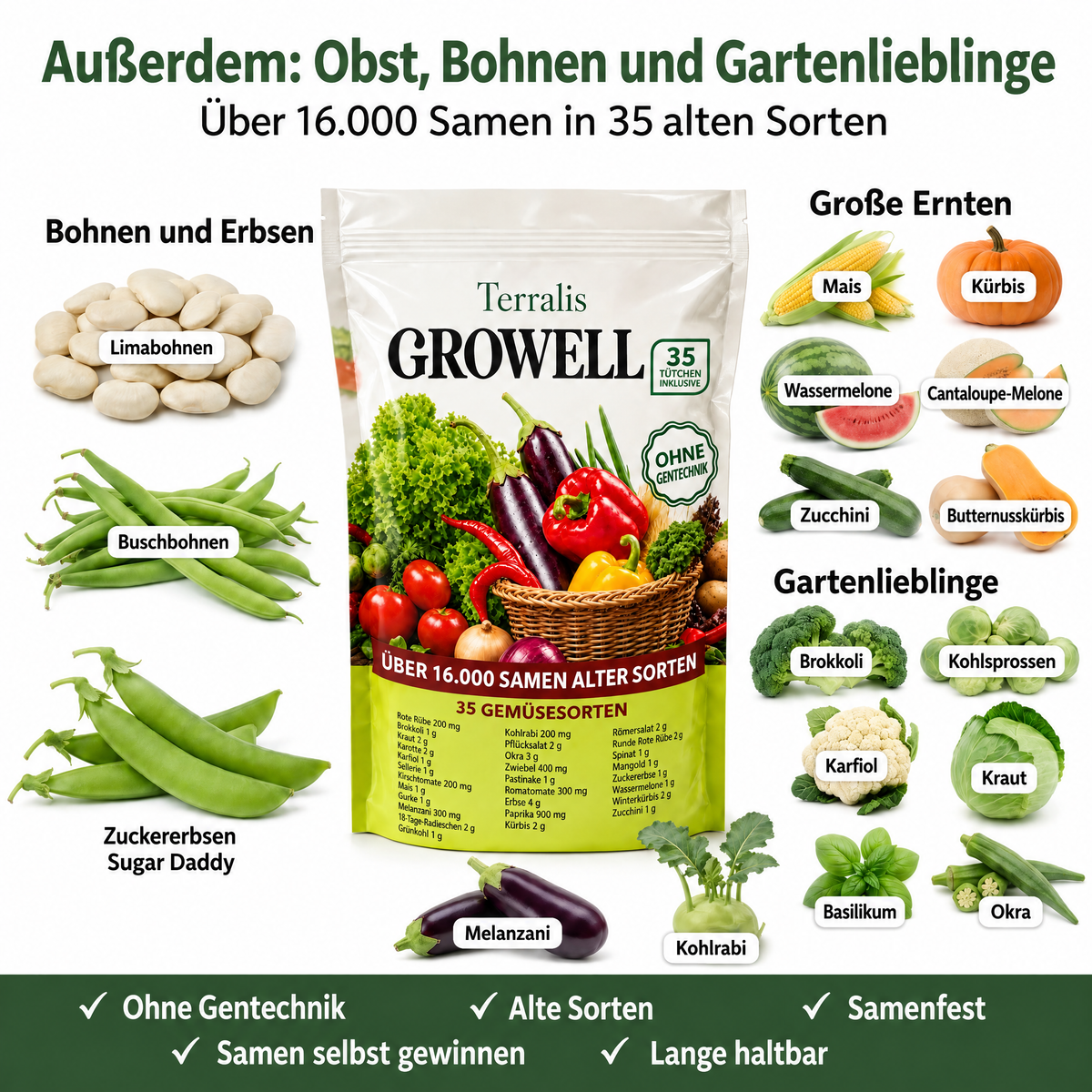 Samenvorrat Growell - GRW-AT