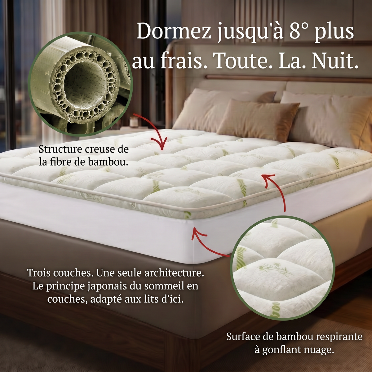 Surmatelas Kumora - KMR-LU