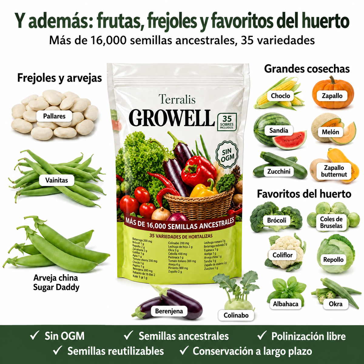 Reserva de semillas Growell - GRW-PE
