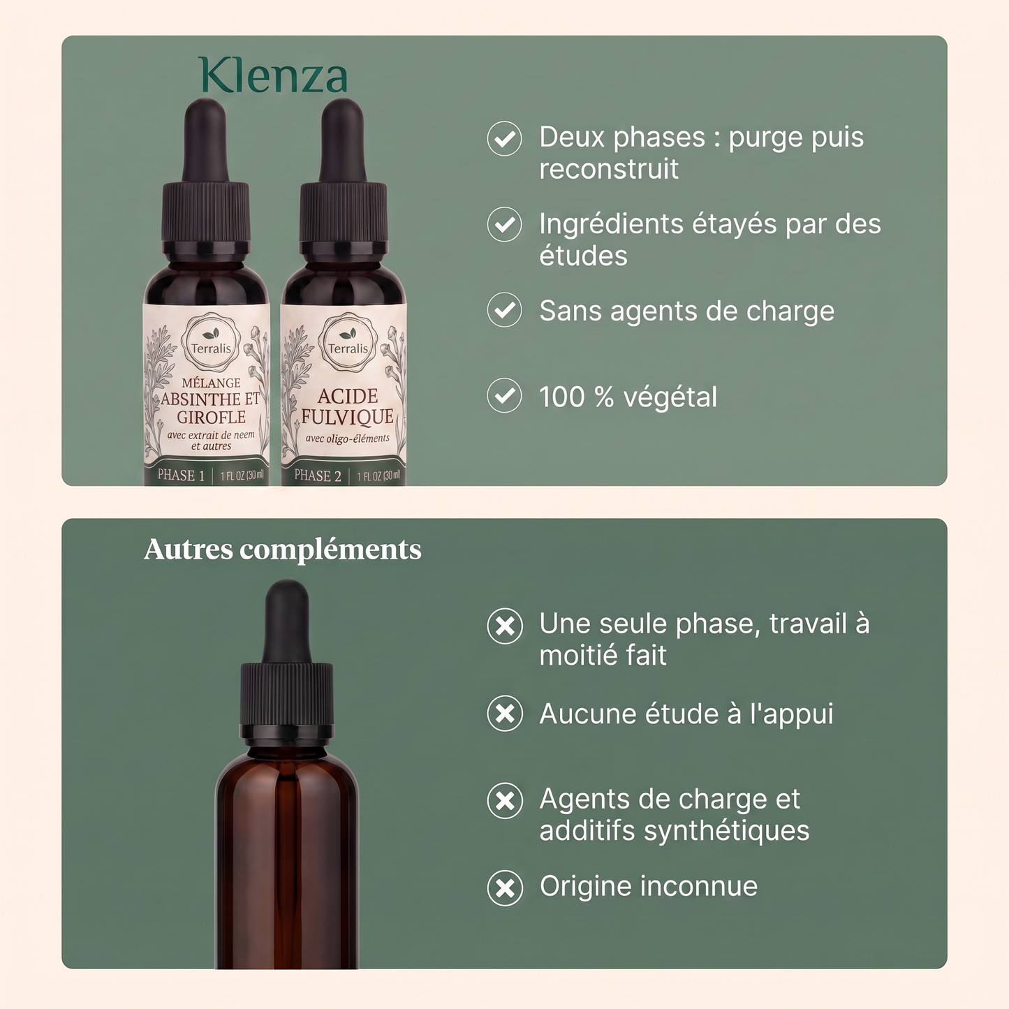Kit Klenza de nettoyage intestinal en 2 phases
