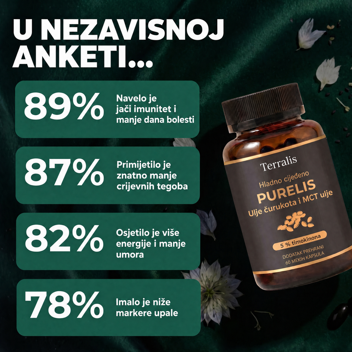 Purelis PRL-BA