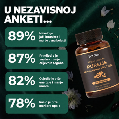 Purelis PRL-BA