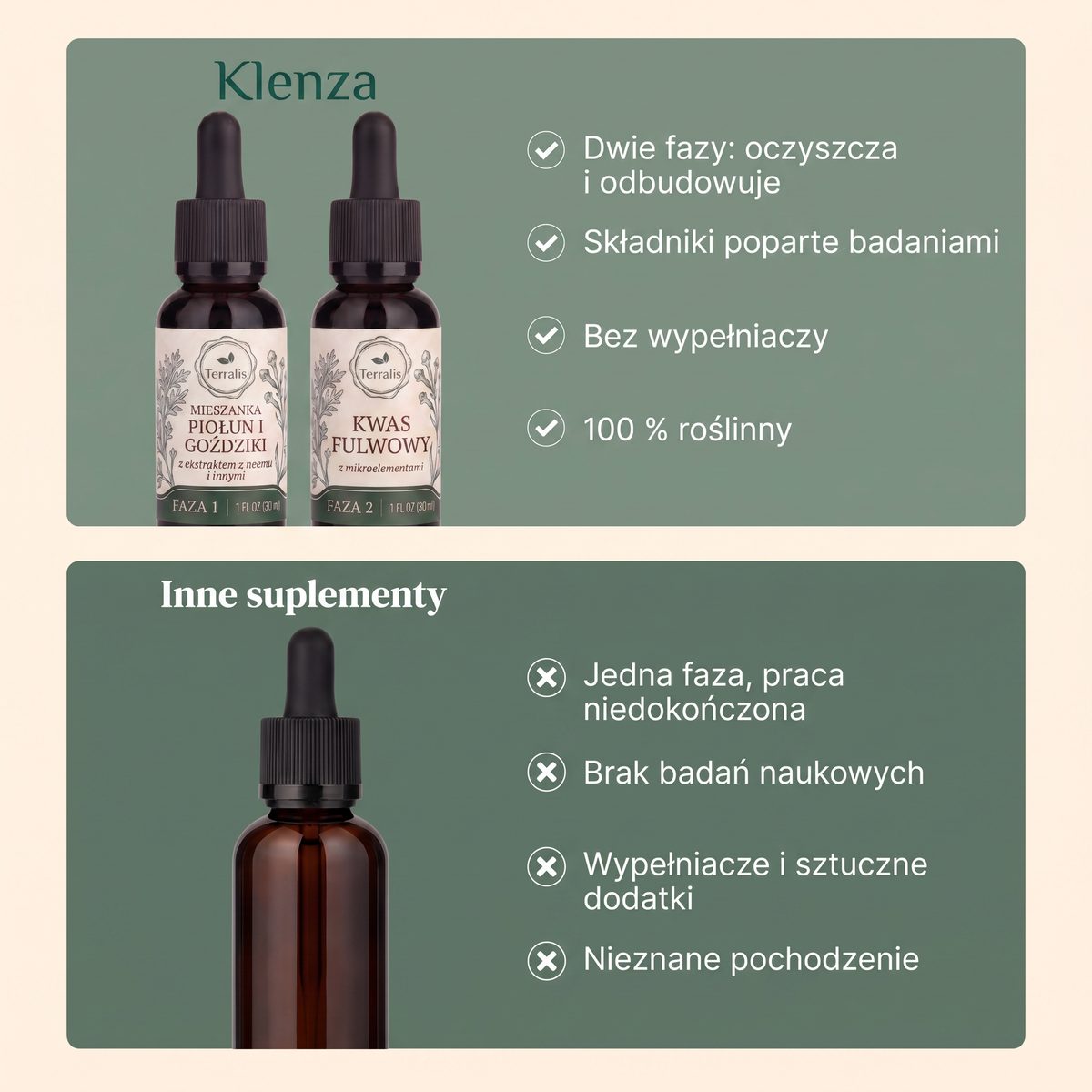Zestaw Klenza do oczyszczania jelit w 2 fazach
