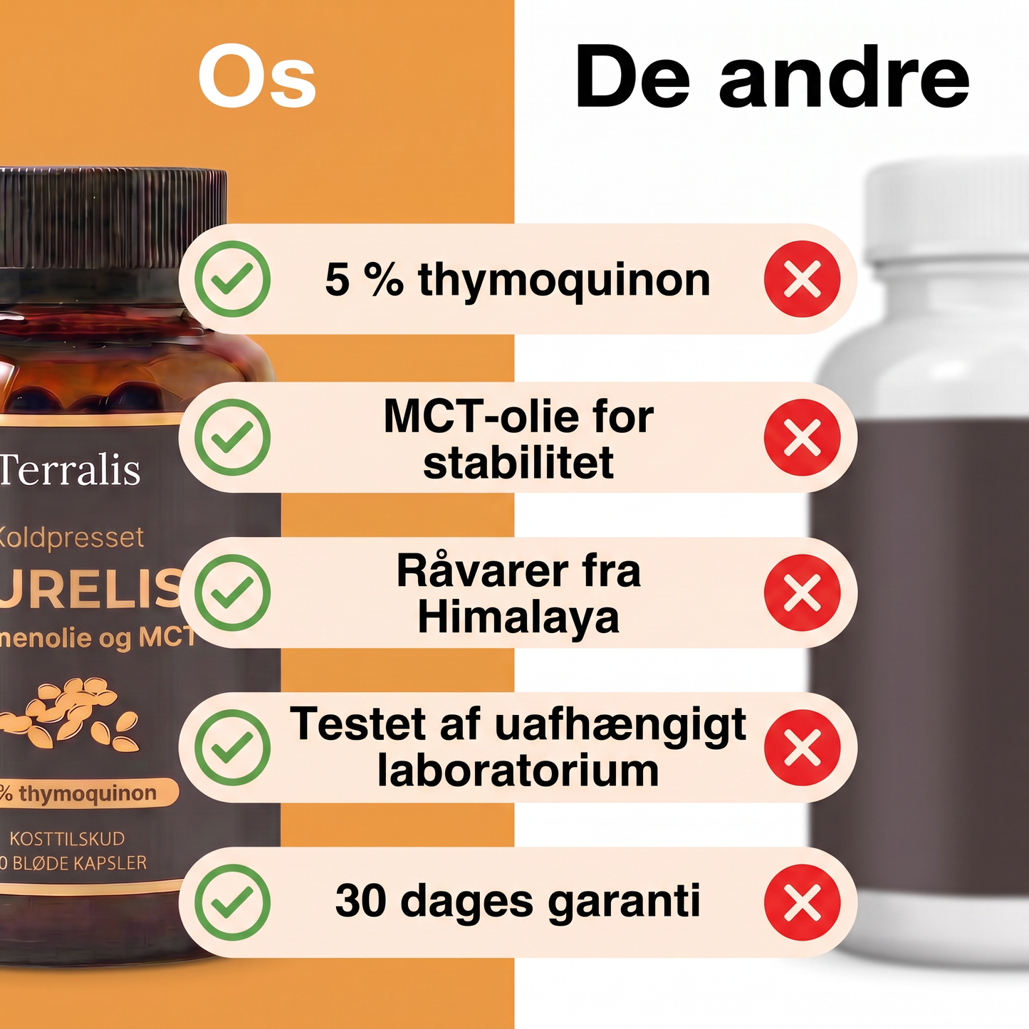 Purelis PRL-DK