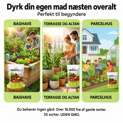 Frøreserve Growell - GRW-DK