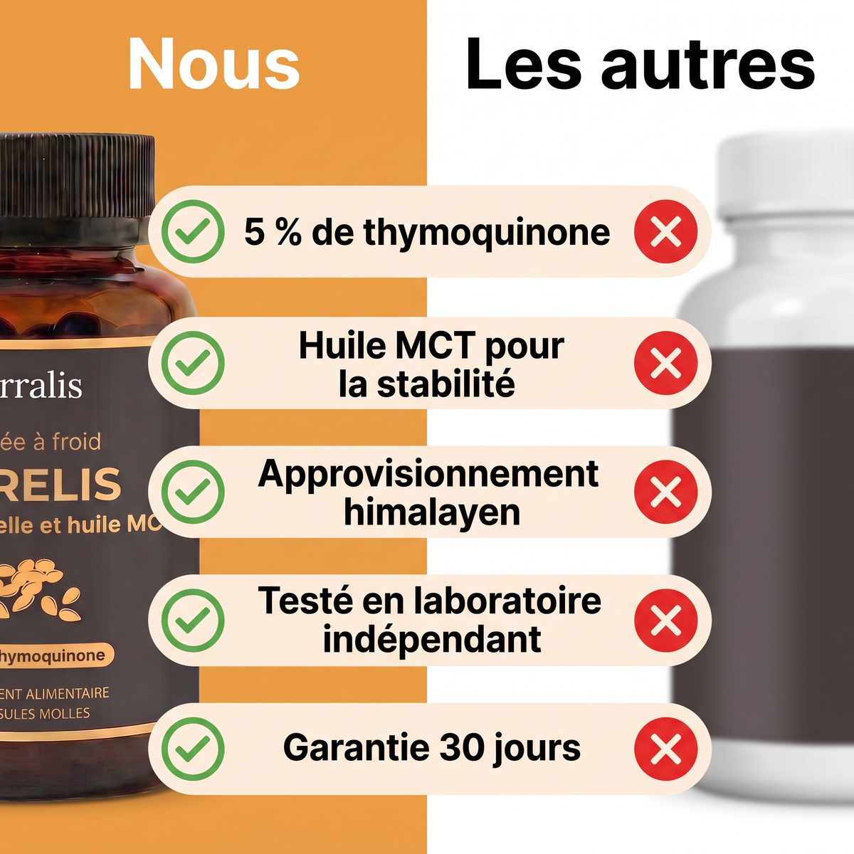 Purelis PRL-LU