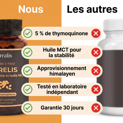 Purelis PRL-LU