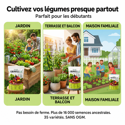 Réserve de semences Growell - GRW-MU