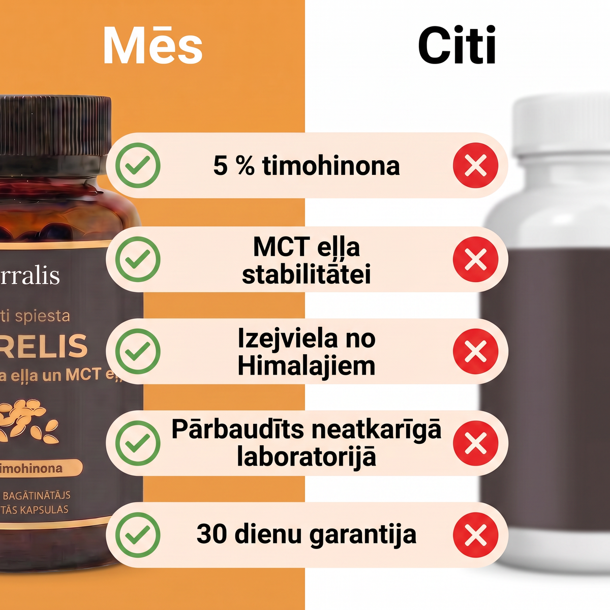 Purelis PRL-LV