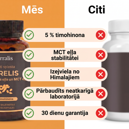 Purelis PRL-LV