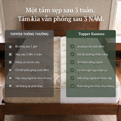 Topper nệm Kumora - KMR-VN
