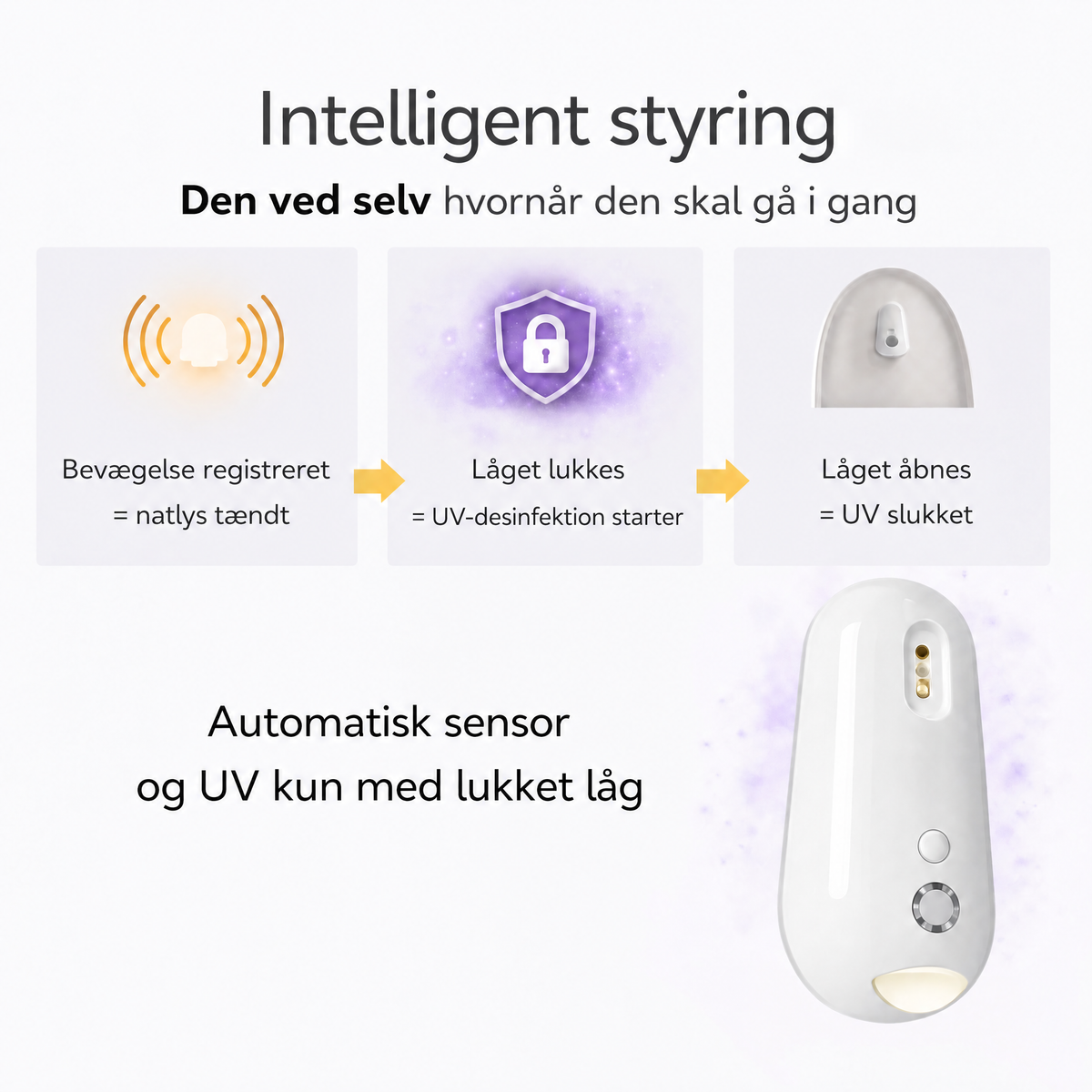 UV-toiletsterilisator Uvara - 7518UVR-DK
