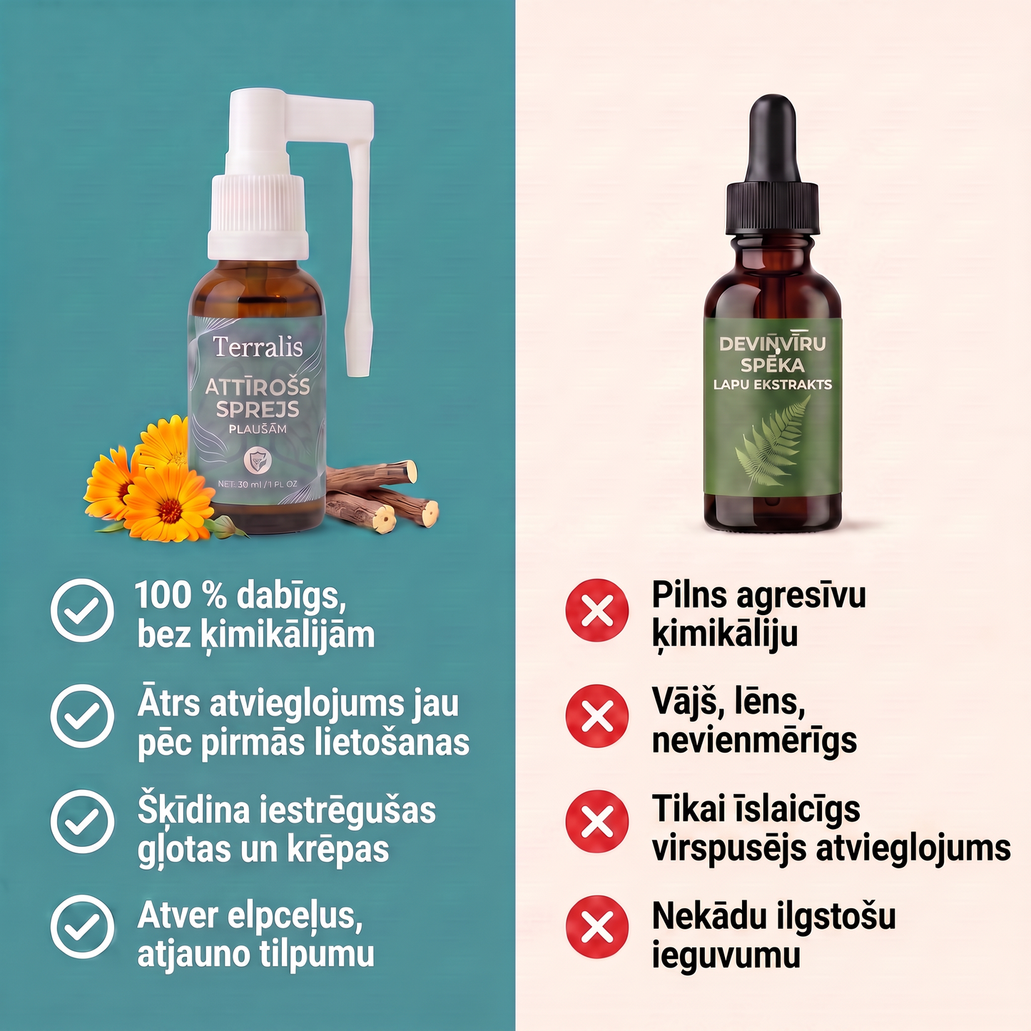 Terralis spreja un vienkārša deviņvīru spēka lapu ekstrakta salīdzinājums