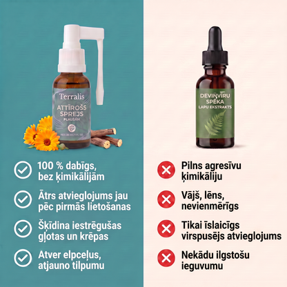 Terralis spreja un vienkārša deviņvīru spēka lapu ekstrakta salīdzinājums