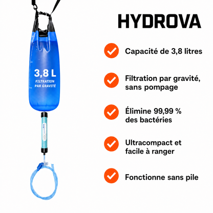 Hydrova HYD-MU