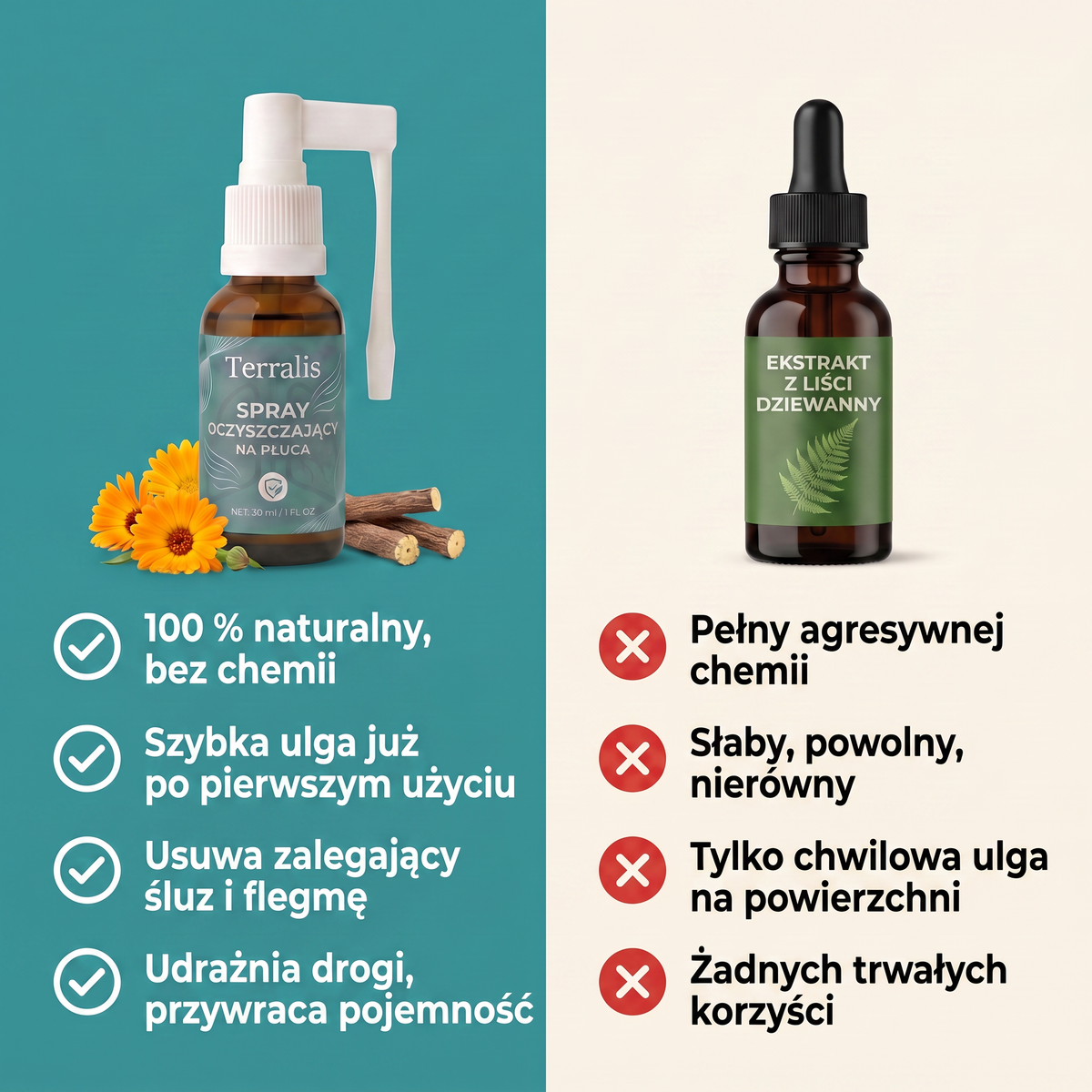Porównanie sprayu Terralis z generycznym ekstraktem z liści dziewanny