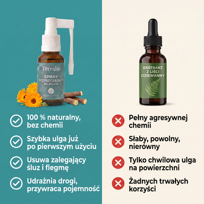 Porównanie sprayu Terralis z generycznym ekstraktem z liści dziewanny