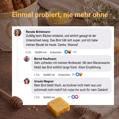 Bewertungen von Waxora Kundinnen und Kunden