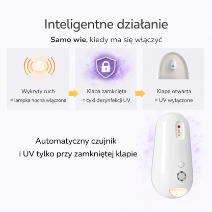 Sterylizator UV do toalety Uvara - 1893UVR-PL