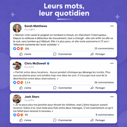 Stérilisateur UV pour toilettes Uvara - UVR-MU
