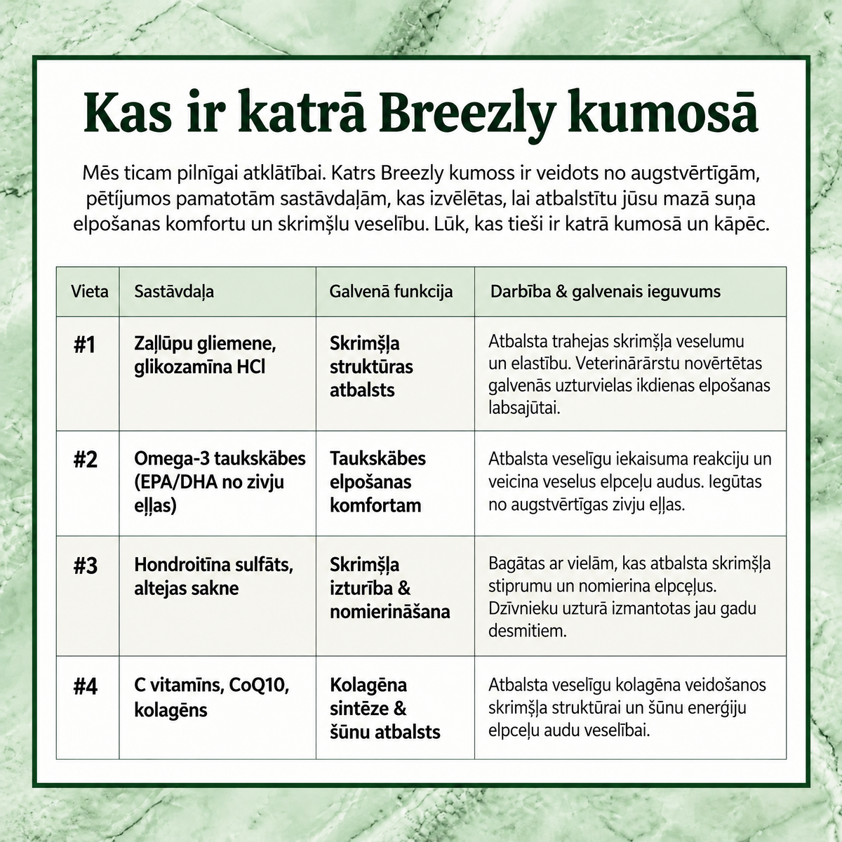 Elpošanas atbalsta kumosi suņiem Breezly - BRZ-LV