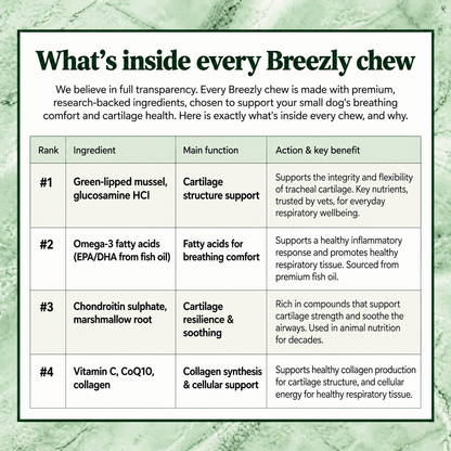 Breathing support chews for dogs Breezly - BRZ-ZA