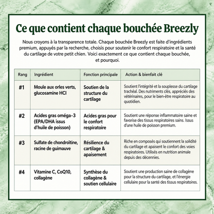 Bouchées respiratoires pour chiens Breezly - BRZ-MU