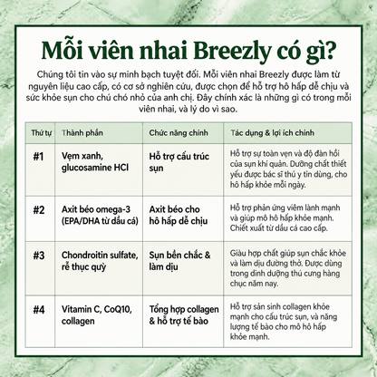 Viên nhai hỗ trợ hô hấp cho chó Breezly - BRZ-VN