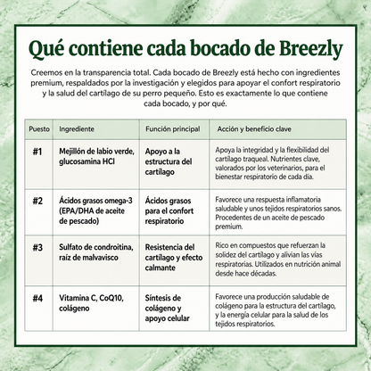 Bocados respiratorios para perros Breezly - BRZ-PE