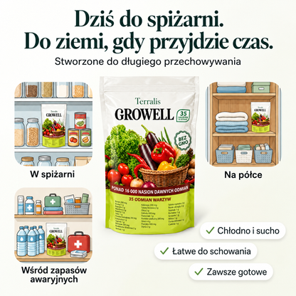Zapas nasion Growell - GRW-PL