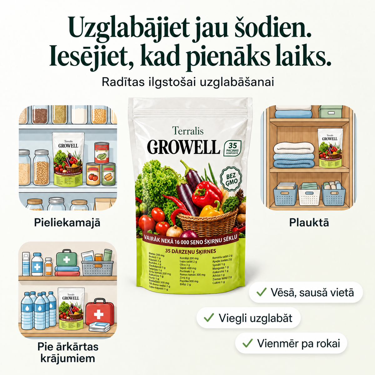 Sēklu krājums Growell - GRW-LV