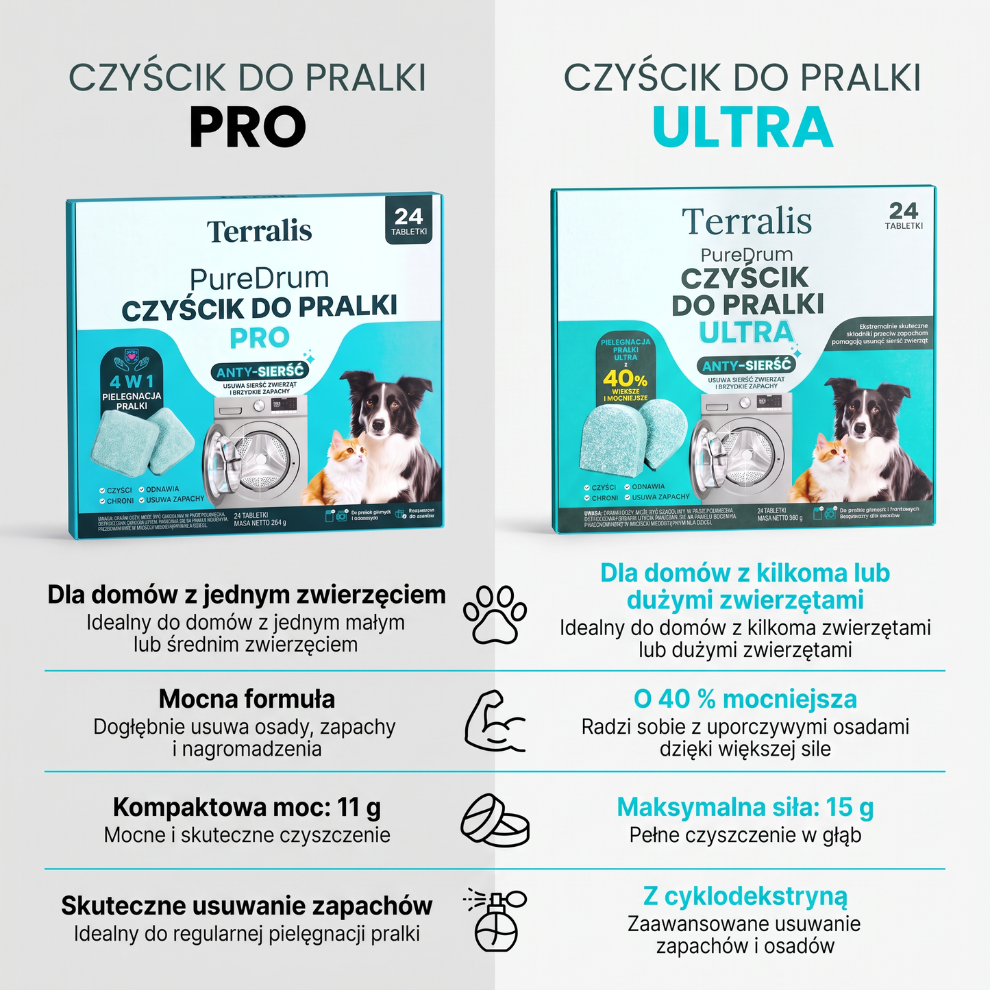 PureDrum PDR-PL