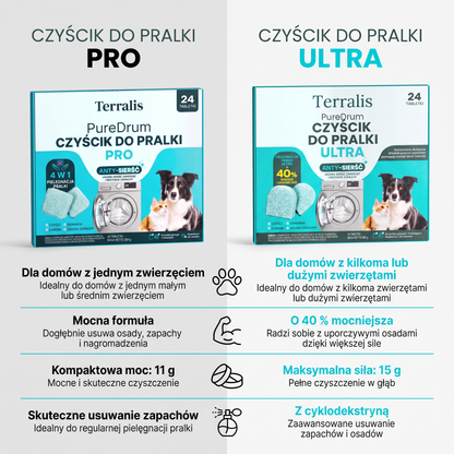 PureDrum PDR-PL
