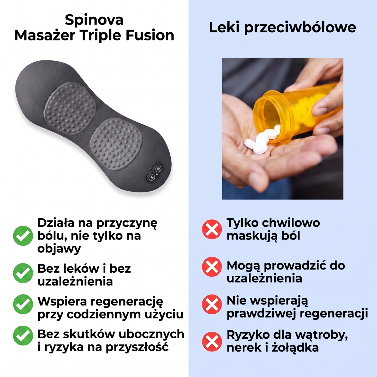 Spinova SPN-PL
