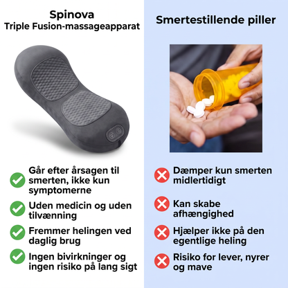 Spinova SPN-DK