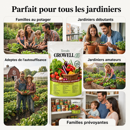 Réserve de semences Growell - GRW-MU
