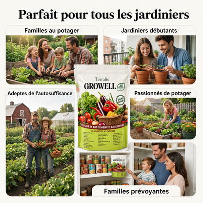 Réserve de semences Growell - GRW-LU