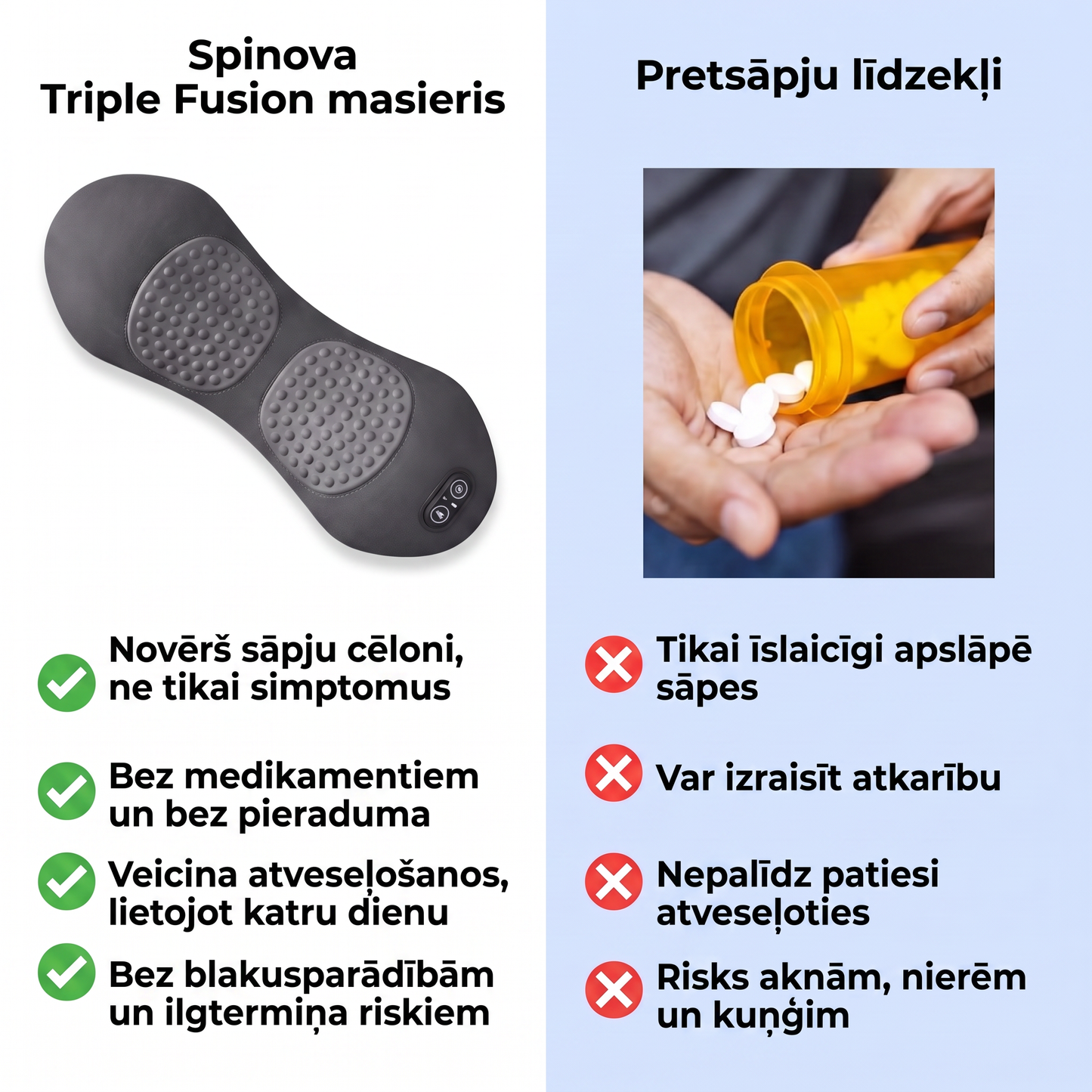 Spinova SPN-LV