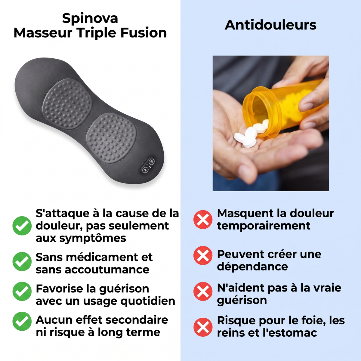 Spinova SPN-LU