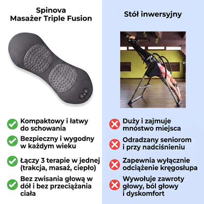 Spinova SPN-PL