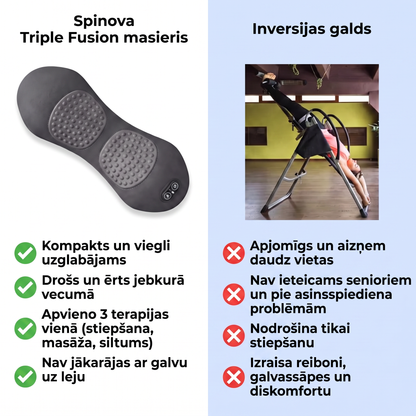 Spinova SPN-LV