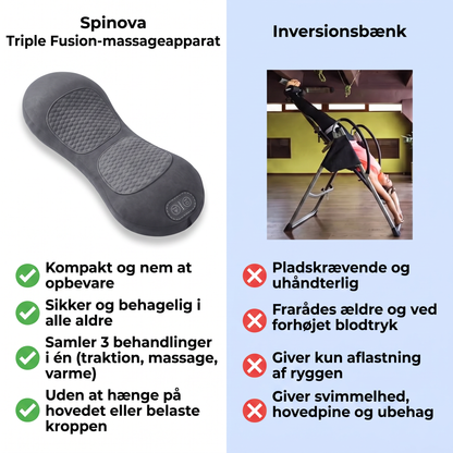 Spinova SPN-DK