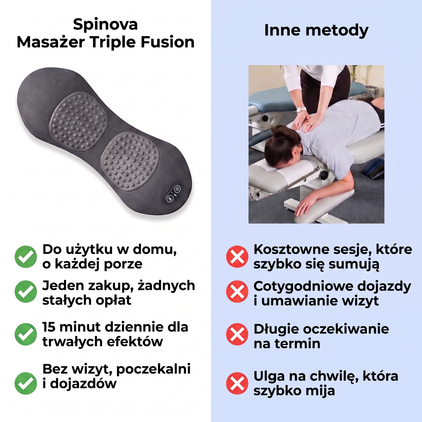 Spinova SPN-PL