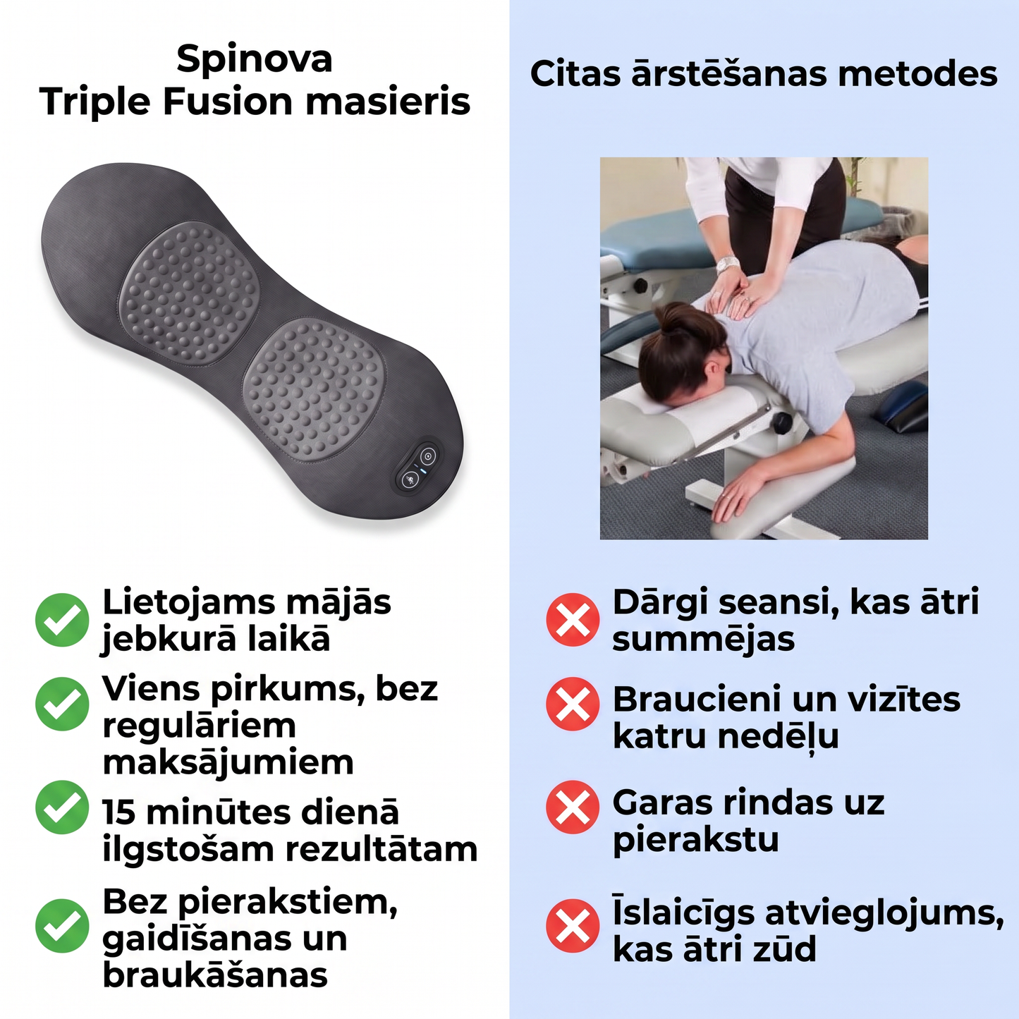 Spinova SPN-LV
